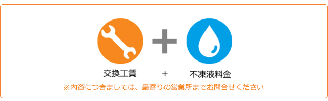 不凍液の交換について