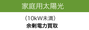 家庭用太陽光（10kw未満）余剰電力買取