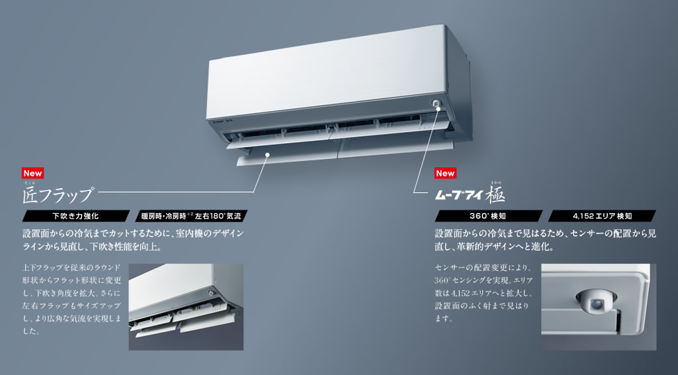 [メーカー直送]三菱電機■MFZ-HK4022AS-W■ホワイト[ハウジング床置形]ズバ暖HKシリーズ主に14畳用(電源 単相200V)