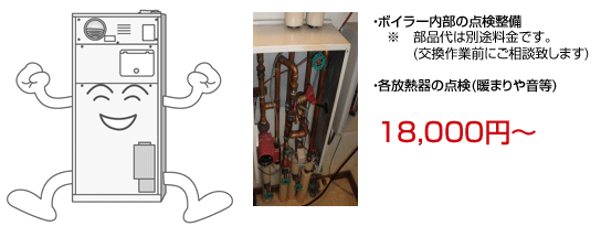 作業内容